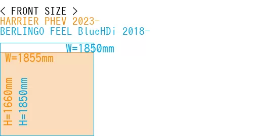 #HARRIER PHEV 2023- + BERLINGO FEEL BlueHDi 2018-